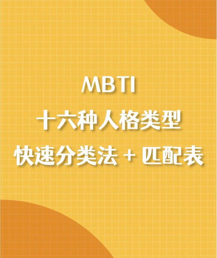 快速确认你的 MBTI 人格类型