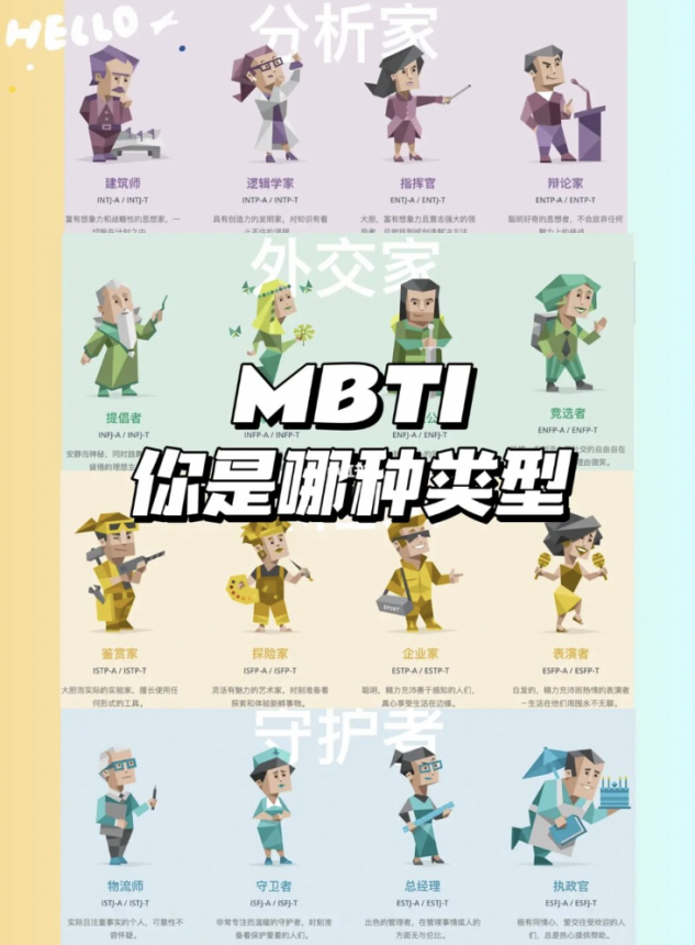推荐｜MBTI 16型人格测试💯找到自己类型