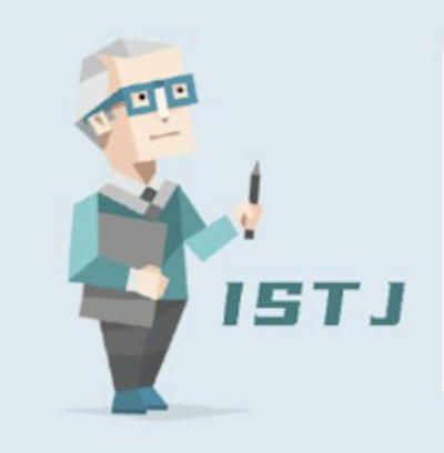 根据您的MBTI人格，更适合怎样的工作岗位？插图1