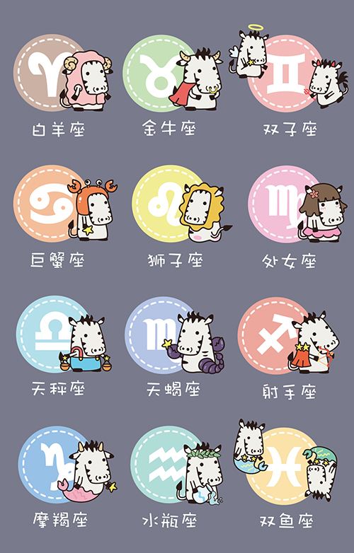 从星座到MBTI丨MBTI成为更多年轻人的选择插图2
