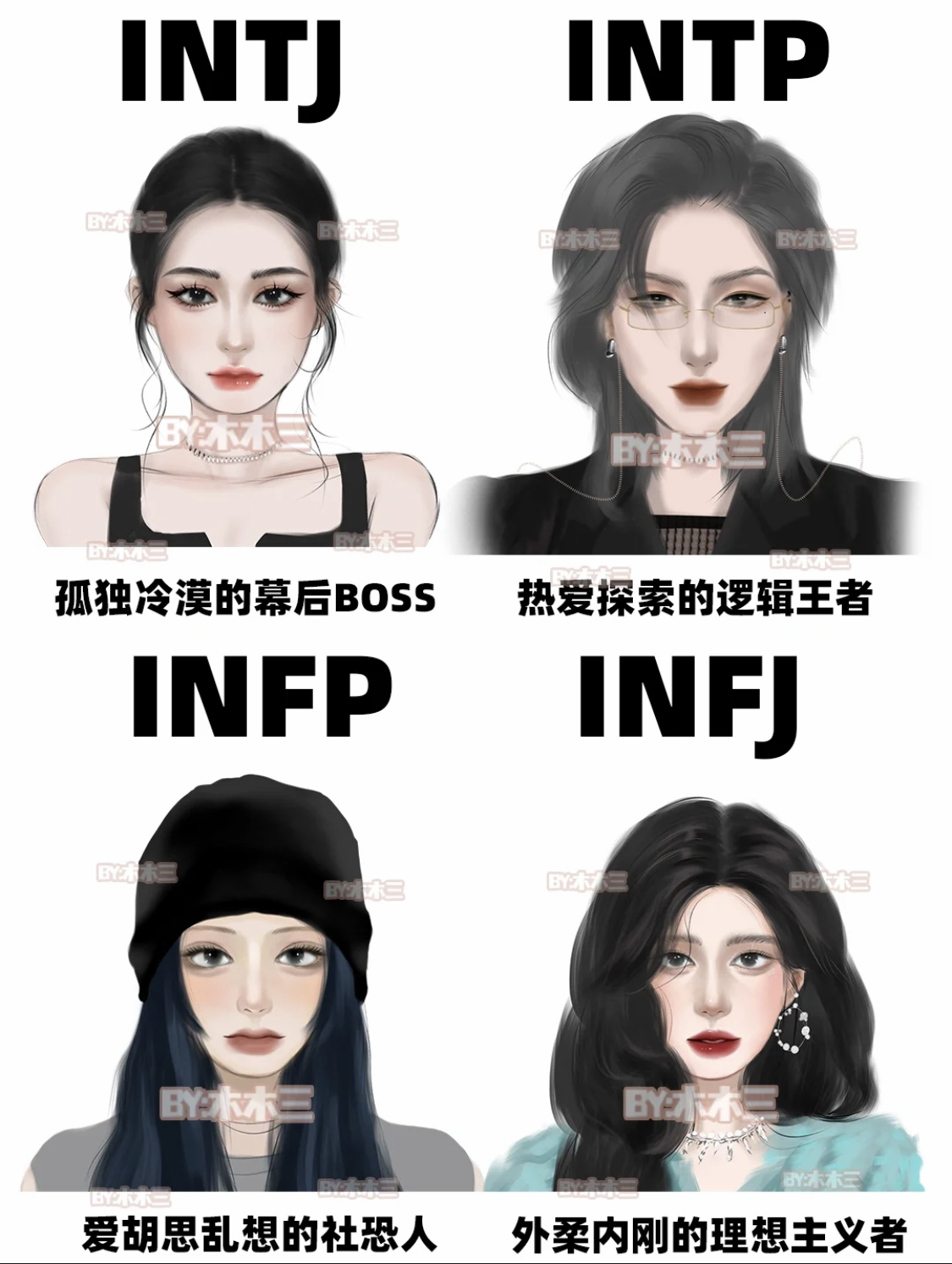 MBTI 16人格专属妆容插图