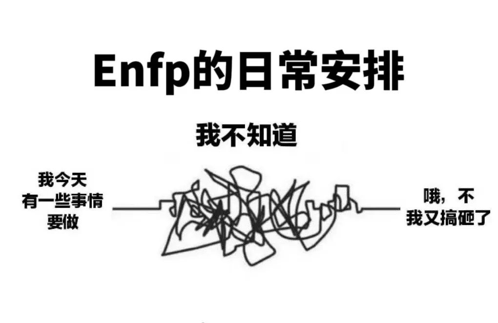 究竟什么是MBTI丨MBTI靠谱吗？插图1