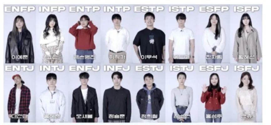 谷爱凌都推崇的MBTI，你也测了吗？插图1